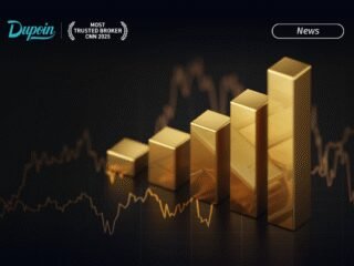 Harga Emas Hari Ini Bersiap Melonjak? Dupoin Futures Ungkap Sinyal Bullish