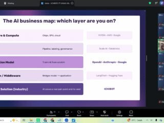 Tak Sekadar Menggunakan AI, Telkom AI Connect Bandung Ajak Peserta Petakan Pemanfaatan AI melalui AI Compass