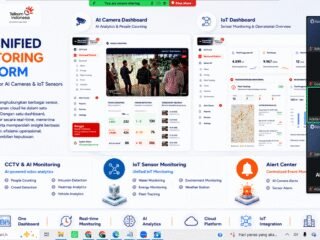 Dari Masalah di Sekitar, Telkom AI Center Bandung Himpun Ide untuk Local AI Use Case