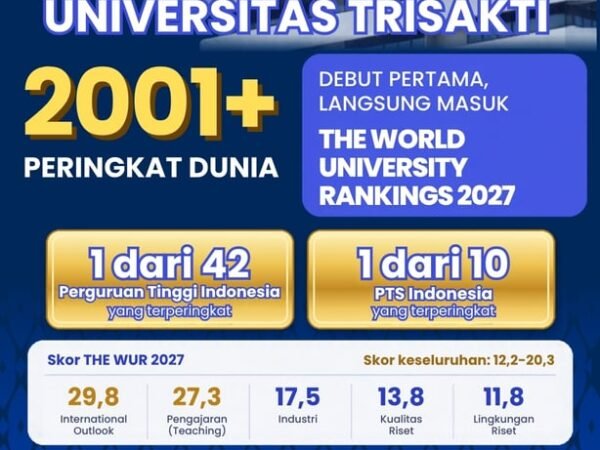 Trisakti Melangkah ke Panggung Dunia, Debut di THE World University Rankings 2027